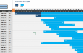 Excel项目甘特图，函数日历条件格式进度条，同步动态不加班