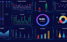 Excel科技风数据可视化看板，多图动态显示，图形展示不操心