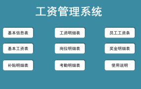 Excel工资管理系统套表，函数个税扣除计算，多表联动超实用