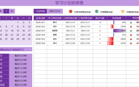 Excel学习计划安排表，自动时间算日历更新，状态提醒超轻松