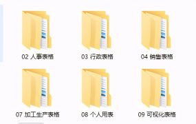 全套企业管理表格大全，财务人事销售库房等，完整设计快手套用