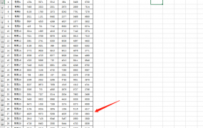 Excel首尾冻结表格妙招，长数据快捷查看，小技巧解决大问题