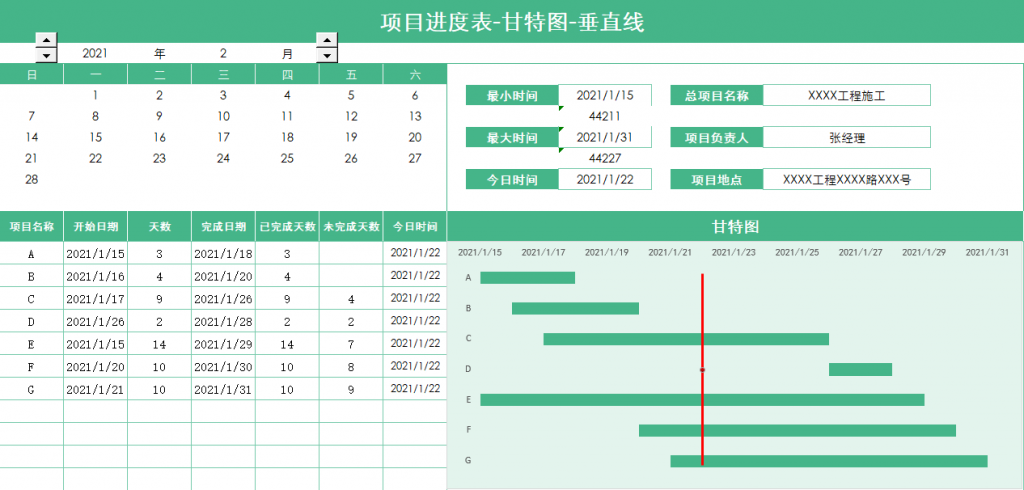 excel项目甘特进度表,自动柱形进度垂直线,同步图表超轻松 模板终结