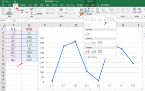 Excel气泡折线图设置技巧，图形图表高级设计，简单实用