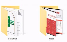 EXCEL自动计时器表格，函数宏表格，自动化更新数据应用轻松