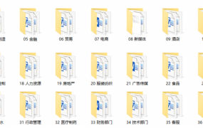 39个行业岗位说明书范文，1600套职位描述模板，管理制度无脑套用