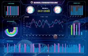 Excel公司销售数据可视化看板，动态联动显示，大气简单不操心