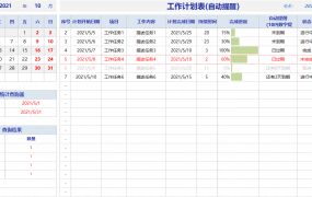 Excel工作动计划动态更新表，万年历进度显示，一表万能套用