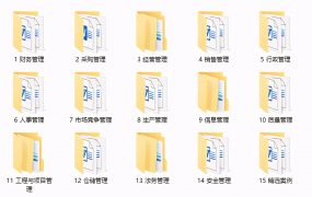 公司企业管理制度范本，财务人事行政常用文档，全套资料复制套用