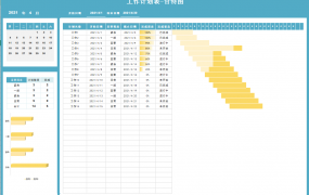 Excel工作计划表，进度甘特图形图表，动态显示不操心