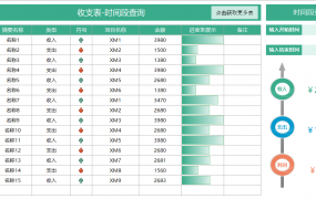 Excel全自动收支表，时间段查询结果，求和计算直接查阅
