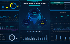 Excel财务销售收支数据可视化表，深蓝商务设计动态图表轻松套用