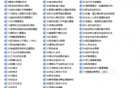 100项专业人力资源战略工具，人力管理模式，科学方法全内容套用
