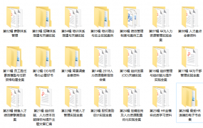 最具价值OD&HR学习资料，组织人事管理资料合集，全内容无脑套用