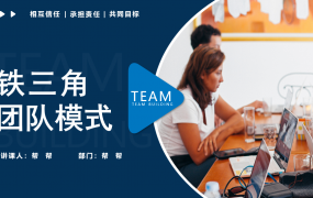 铁三角团队模式相互信任承担PPT模版，完整内容演示课件万能套用