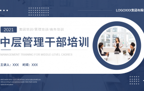 全内容中层干部培训课件，完整课件演示PPT，教育学习拿来就用