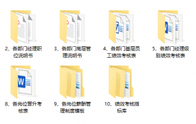 通用版基层职位说明书，多岗位多部门职责介绍，范文复制超轻松