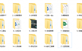 人力资源工具包素材范文案例，完整表格资料合集，多行业无脑套用