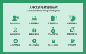 Excel人事工资考勤系统，全函数自动计算，考勤工资生日一键应用