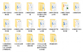 公司股权方案资料合集，收购变更融资协议，范文案例文件万能套用