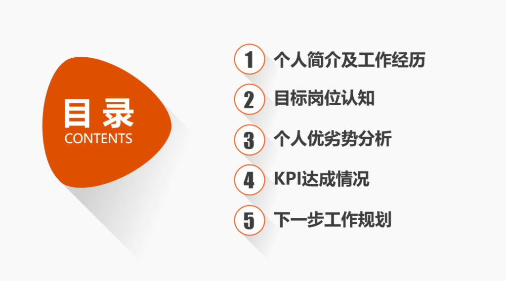 員工晉升述職報告全套ppt模板完整內容設計年底總結述職專用