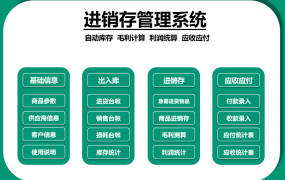 Excel全函数进销存管理系统,自动库存利润统计,图表展示超实用