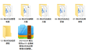 全套教育培训机构运营资料，薪酬绩效招生策划，完整资料借鉴套用