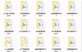 3000份企业日常管理常用表格，行政文档模板直接套用，轻松不劳心