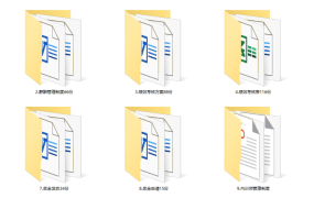 薪酬管理培训绩效考核资料全集，人事管理应用工具包，无脑套用