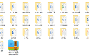 岗位职责岗位说明文档，多行业通用应用范本，复制借鉴超轻松
