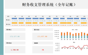 Excel财务收支管理系统，自动全年记账，自带图表显示，一键操作