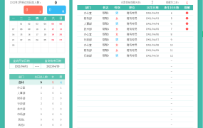 Excel员工生日管理表,万年历生日高亮提醒,统计显示一键操作