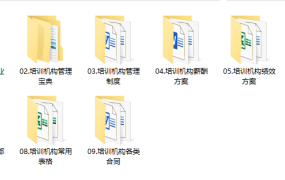 培训机构管理大全，制度方案职责表格，文档表格模板全套应用