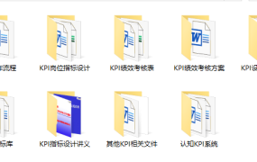 KPI指标库范文文档工具包，人力资源案例文档，绩效考核复制套用