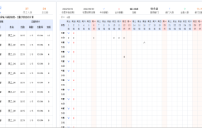 Excel单页式员工考勤表，函数统算万年历设置，排班考勤直接用