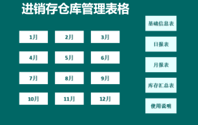 Excel进销存仓库管理套表,全函数统算库存,日月报表自动生成